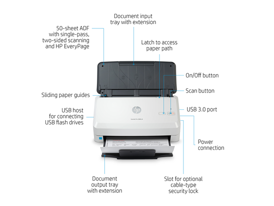 SCANNER HP SCANJET PROFESSIONAL 3000 S4 - DOCUMENT SCANNER - 8.5 IN X 34 IN - 600 DPI X 600 DPI - UP TO 40 PPM (MONO) / UP TO 40 PPM (COLOR) - ADF ( 50 SHEETS ) - UP TO 1000 SCANS PER DAY - USB 3.0