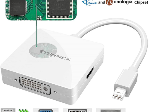 [90740] ADAPTADOR FOINNEX MINI DISPLAYPORT A VGA HDMI DVI, BLANCO
