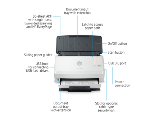 [89227] SCANNER HP SCANJET PROFESSIONAL 3000 S4 - DOCUMENT SCANNER - 8.5 IN X 34 IN - 600 DPI X 600 DPI - UP TO 40 PPM (MONO) / UP TO 40 PPM (COLOR) - ADF ( 50 SHEETS ) - UP TO 1000 SCANS PER DAY - USB 3.0