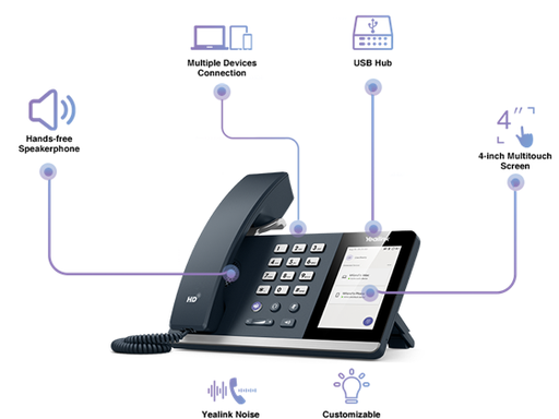 [93093] TELEFONO IP PHONE YEALINK MP50-SFB/TEAMS, AUDIO HD, PANTALLA TÁCTIL 4 PULGADAS, CONCENTRADOR USB 3.0 DE 3 PUERTOS, AURICULARES BLUETOOTH, BT50 DONGLE PARA PC, BUSYLIGHT, AUDIO HD ÓPTIMO, TECNOLOGÍA YEALINK A PRUEBA DE RUIDO, COMPATIBLE CON TEAMS Y SKYPE EMPRESARIAL