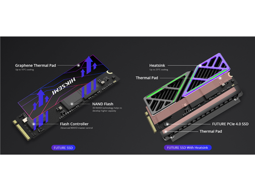 [96481] DISCO DE ESTADO SOLIDO HIKSEMI, FUTURE, M.2, 2280 , 1024G PCIE GEN 3 X 4, NVME, VELOCIDAD DE LECTURA DE HASTA 7450 MB/S, VELOCIDAD DE ESCRITURA DE 6600 MB.