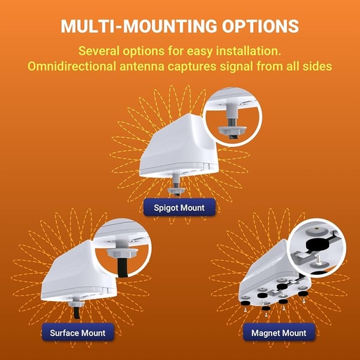 [A-MIMO-0003-V2-15] Poynting MIMO-3-15 Antena de transporte y automoción 5 en 1 | 2X2 LTE MIMO | 2X2 WiFi MIMO | 5G | 4G | CBRS | GPS/GLONASS | 410-3800 MHz | Negro